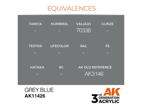 AK Interactive Grey Blue figūrėlių akriliniai dažai 17ml AK11426