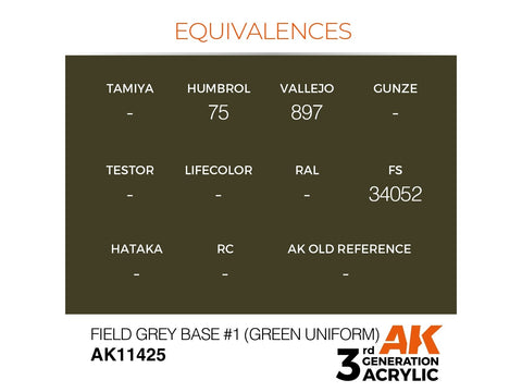 AK Interactive Field Grey Base #1 akriliniai dažai figūrėlėms 17ml