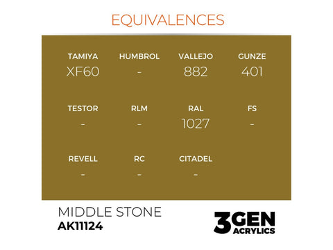 AK Interactive Middle Stone 3rd Gen akriliniai dažai 17 ml AK11124