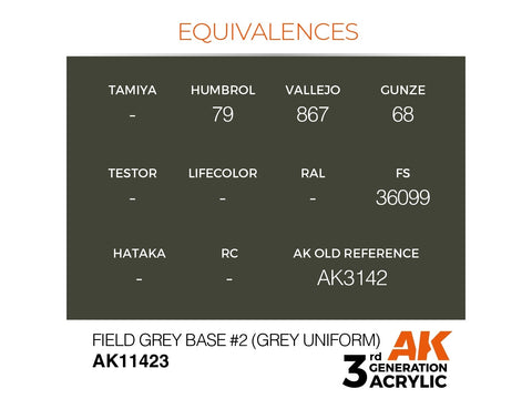 AK Interactive Field Grey Base #2 figūrėlių akriliniai dažai 17 ml