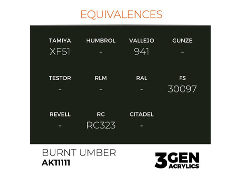 AK Interactive Burnt Umber akriliniai dažai 3rd Gen, 17 ml
