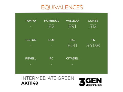 AK Interactive Intermediate Green akriliniai dažai 17 ml (AK11149)