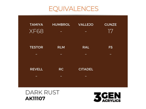 AK Interactive Dark Rust 3rd Gen akriliniai dažai 17 ml AK11107