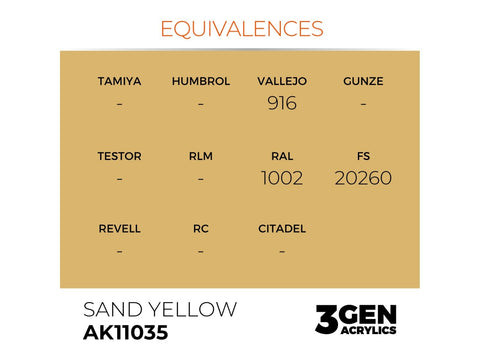 AK Interactive Sand Yellow 3rd Gen akriliniai dažai 17 ml