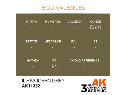 AK Interactive IDF Modern Grey akriliniai dažai AFV 17 ml AK11352