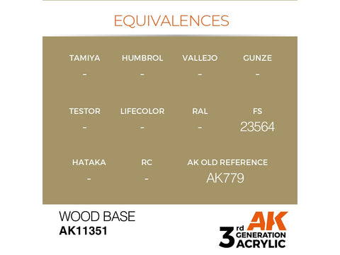AK Interactive Wood Base AFV 3 kartos akriliniai dažai 17 ml