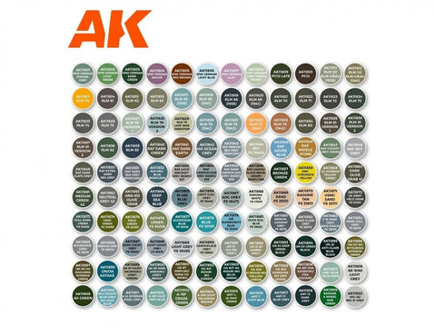 AK Interactive RLM 81 V1 AIR 3rd gen akriliniai dažai 17 ml AK11835
