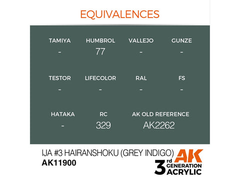 AK Interactive IJA #3 Hairanshoku akriliniai dažai 17 ml