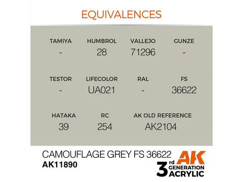 AK Interactive AIR akriliniai dažai Camouflage Grey FS36622, 17 ml