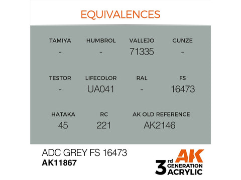 AK Interactive AIR ADC Grey FS16473 akriliniai dažai 17 ml
