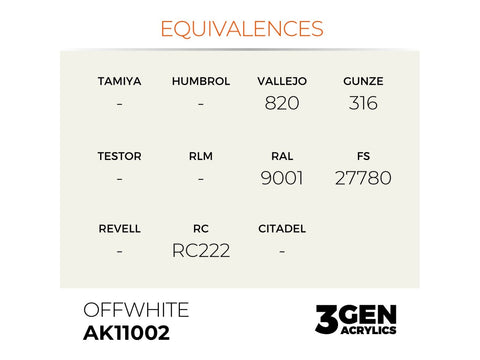 AK Interactive Offwhite akriliniai dažai 3rd Gen, 17ml (AK11002)