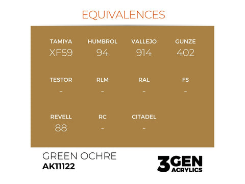 AK Interactive Green Ocher akriliniai dažai, 3 gen., 17 ml