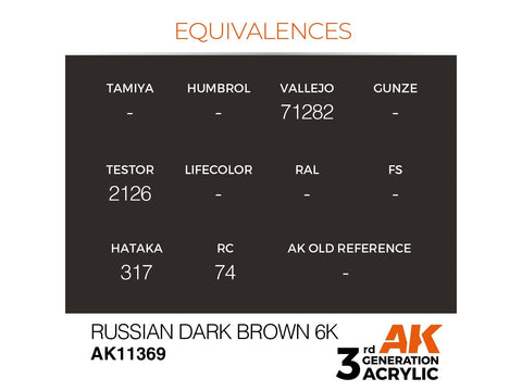 AK Interactive Russian Dark Brown 6K AFV akriliniai dažai 17 ml