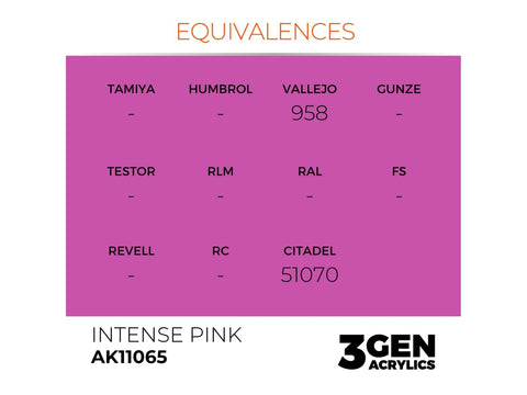 AK Interactive Intense Pink akriliniai dažai, 3 gen., 17 ml
