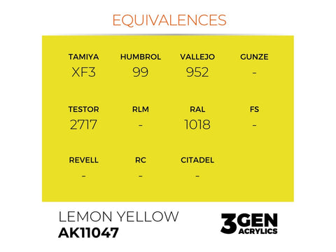AK Interactive Lemon Yellow akriliniai dažai, 17 ml (AK11047)
