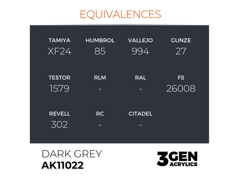 AK Interactive Dark Grey 3rd Gen akriliniai dažai 17 ml AK11022