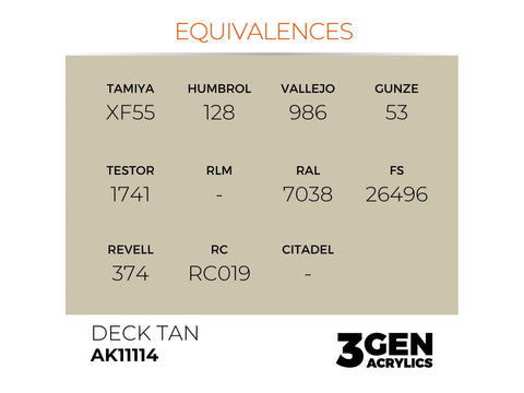 AK Interactive Deck Tan akriliniai dažai 3rd Gen, 17 ml