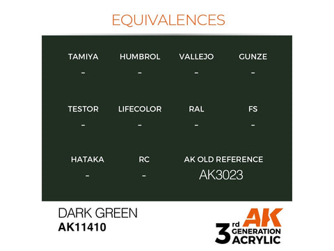 AK Interactive DARK GREEN figūrėlių akriliniai dažai 3rd Gen 17ml