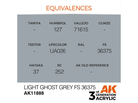 AK Interactive Light Ghost Grey FS36375 akriliniai lėktuvų dažai 17 ml