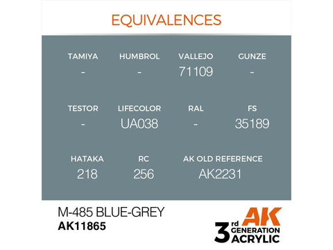 AK Interactive AIR M-485 Blue-Grey akriliniai dažai lėktuvams 17ml