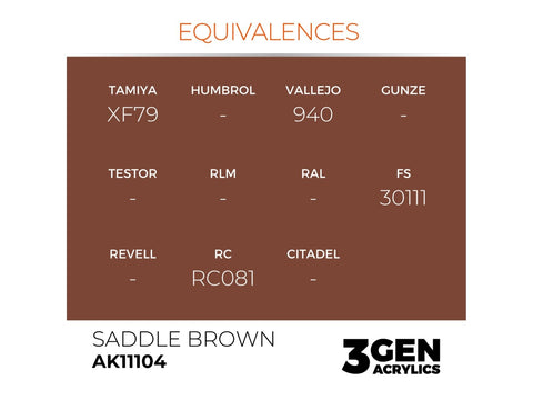 AK Interactive Saddle Brown 3rd Gen akriliniai dažai 17 ml AK11104