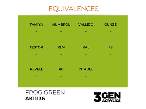 AK Interactive Frog Green akriliniai dažai 17 ml