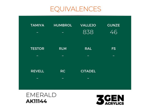AK Interactive Emerald akriliniai dažai 17 ml (AK11144)