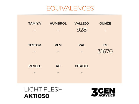 AK Interactive Light Flesh 3rd Gen akriliniai dažai 17 ml