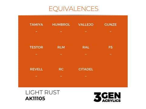 AK Interactive Light Rust akriliniai dažai modeliams, 17 ml