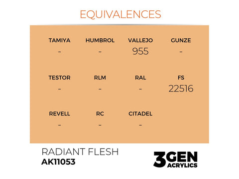 AK Interactive Radiant Flesh 3 kartos akriliniai dažai 17 ml