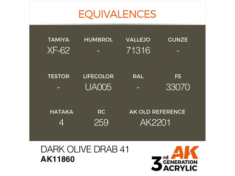 AK Interactive Dark Olive Drab 41 akriliniai dažai AIR, 17 ml