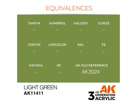 AK Interactive Light Green figūrėlių akriliniai dažai 3 kartos 17 ml
