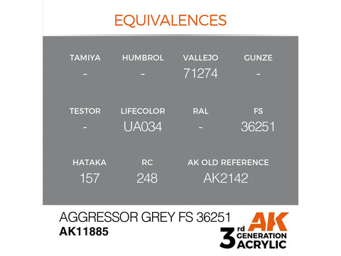 AK Interactive AIR akriliniai dažai Aggressor Grey FS36251 17ml