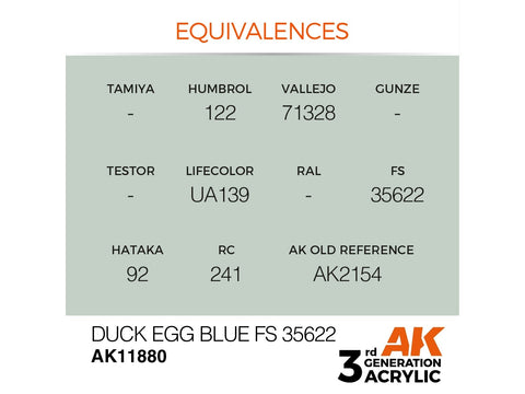 AK Interactive Duck Egg Blue FS35622 akriliniai lėktuvų dažai 17 ml