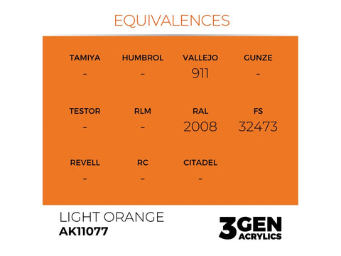 AK Interactive akriliniai dažai Light Orange 17ml (AK11077)