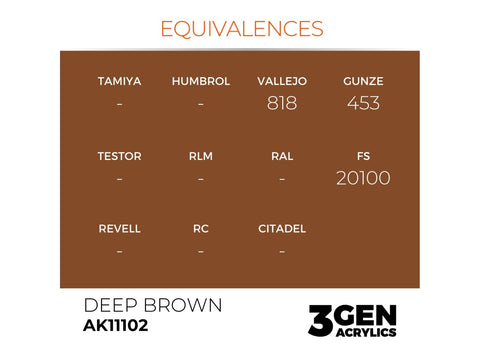 AK Interactive Deep Brown 3rd Gen akriliniai dažai, 17 ml
