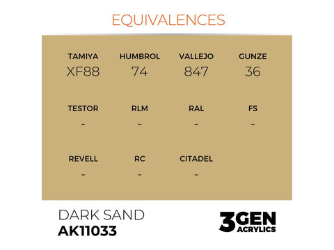 AK Interactive Dark Sand 3rd gen akriliniai dažai, 17 ml
