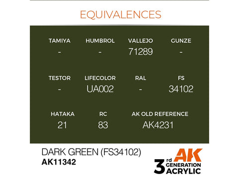 AK Interactive AFV tamsiai žalia FS34102 akriliniai dažai 17 ml