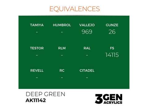 AK Interactive Deep Green akriliniai dažai 3rd Gen, 17 ml (AK11142)