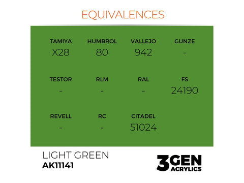 AK Interactive Light Green 3 kartos akriliniai dažai 17 ml