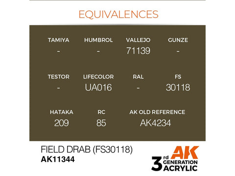 AK Interactive Field Drab FS30118 akriliniai dažai karinei technikai 17ml