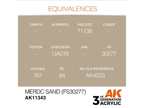 AK Interactive MERDC Sand akriliniai dažai karinei technikai 17 ml