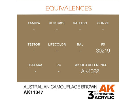 AK Interactive AFV 3 kartos akriliniai dažai Australian Brown 17ml