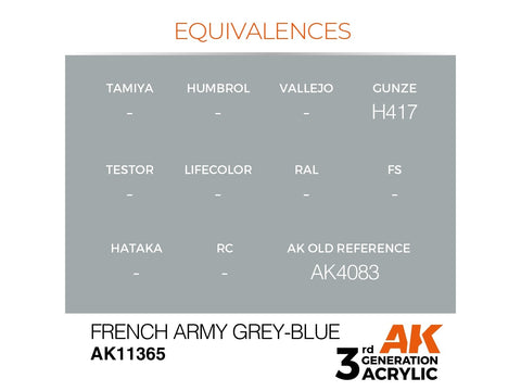 AK Interactive French Army Grey-Blue AFV 3 kartos akriliniai dažai 17ml