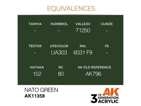 AK Interactive NATO Green AFV akriliniai dažai 17 ml AK11358