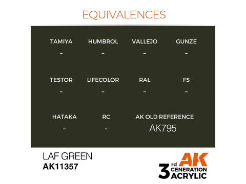 AK Interactive LAF Green akriliniai dažai karinei technikai 17ml