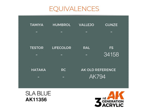 AK Interactive SLA Blue akriliniai dažai AFV technikai, 17 ml