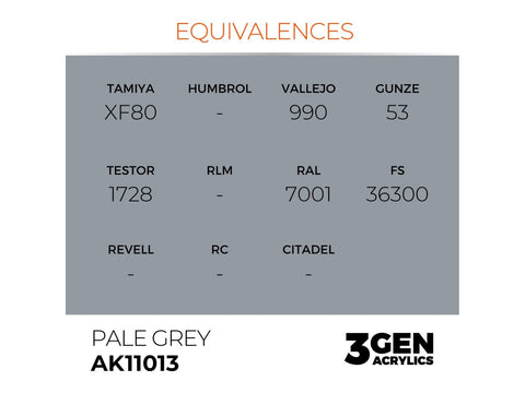AK Interactive 3rd Gen akriliniai dažai Pale Grey 17ml AK11013