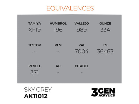 AK Interactive Sky Grey akriliniai dažai 17ml (AK11012)