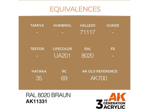 AK Interactive RAL 8020 Braun akriliniai dažai karinei technikai 17ml